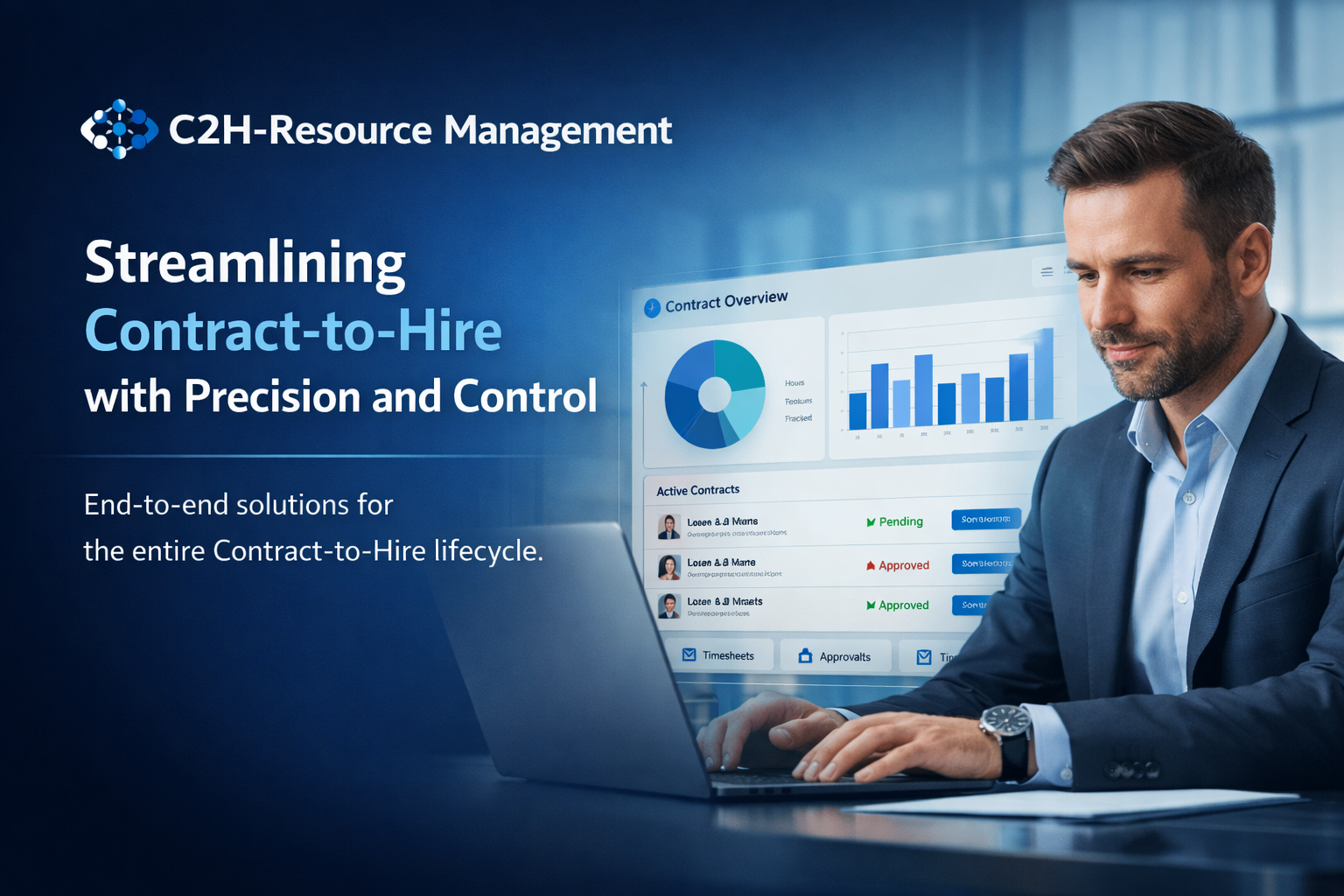 C2H-Resource Management