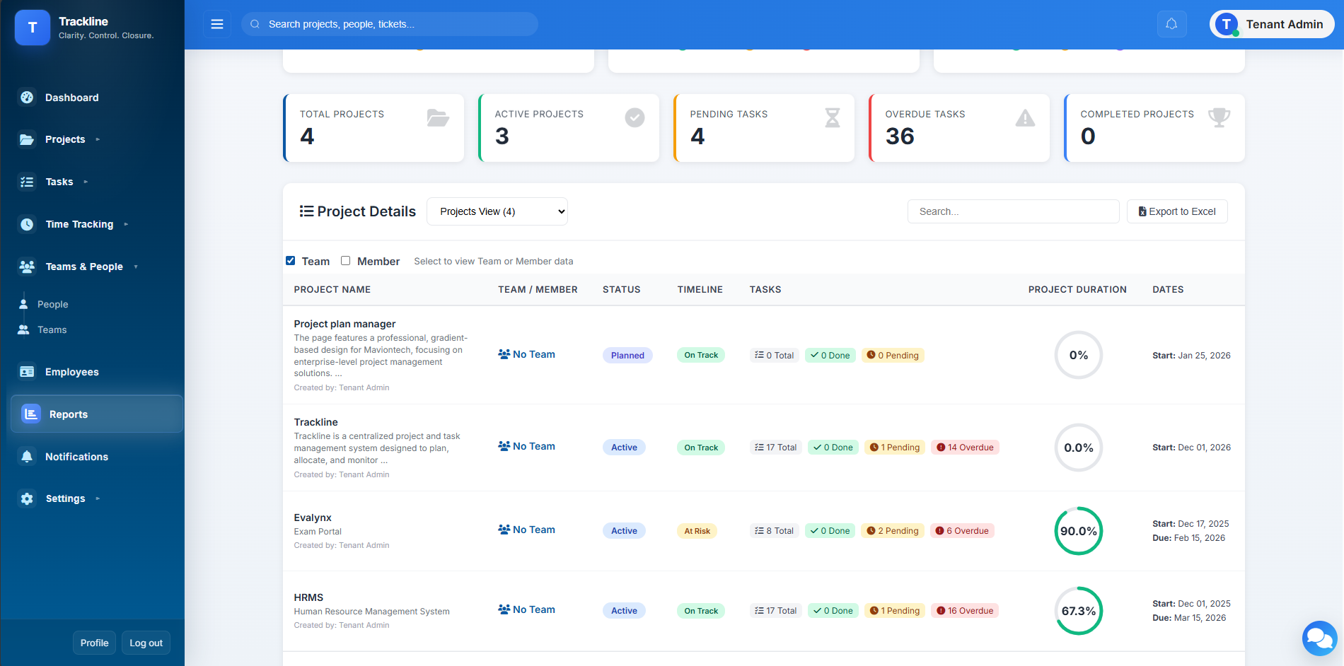 Trackline screenshot